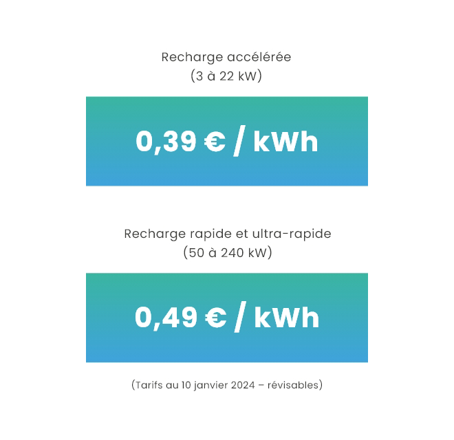 Bénéficiez<br> des meilleurs tarifs<br> sur le réseau EVzen